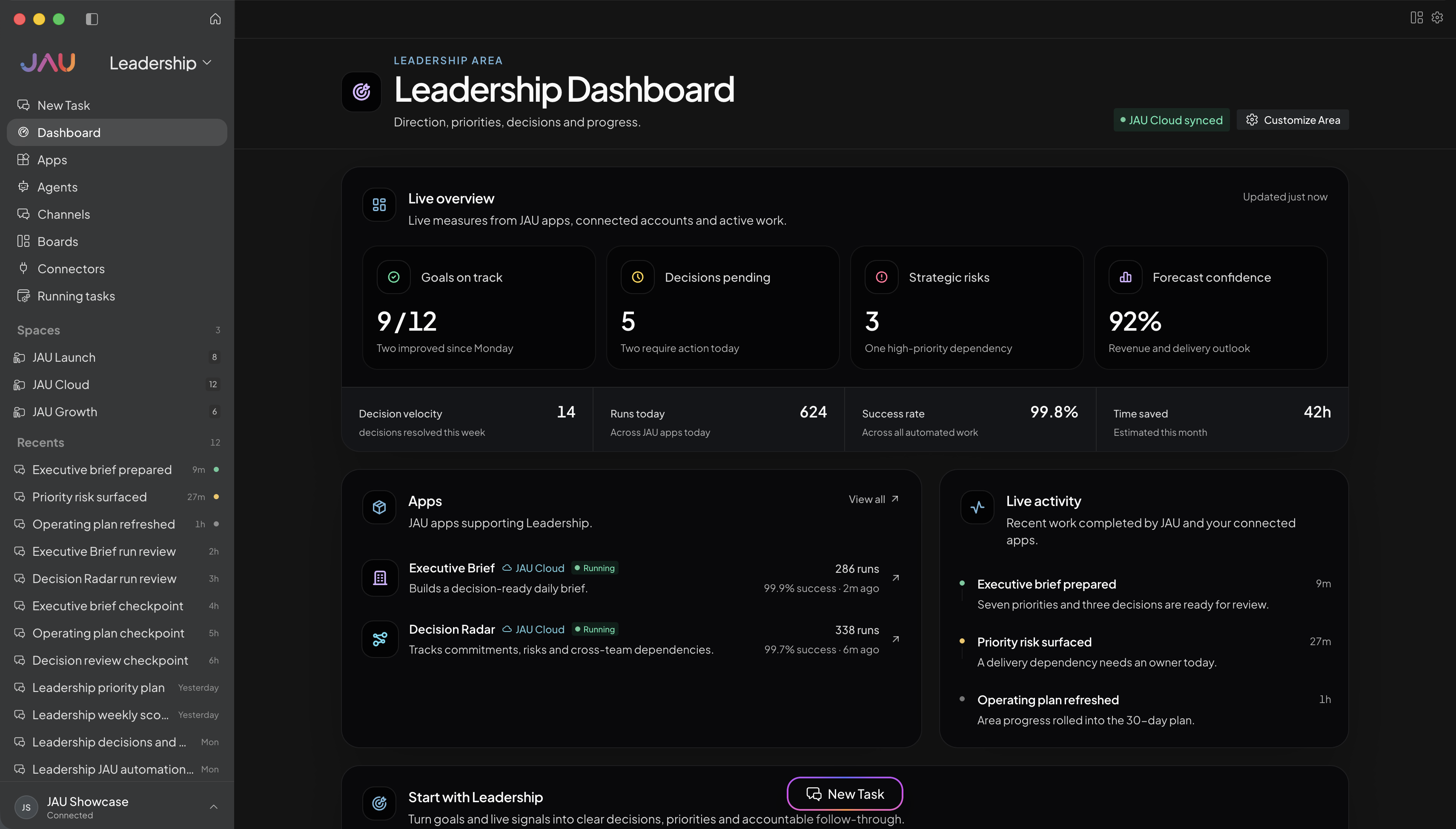 JAU Demo example: Leadership Area